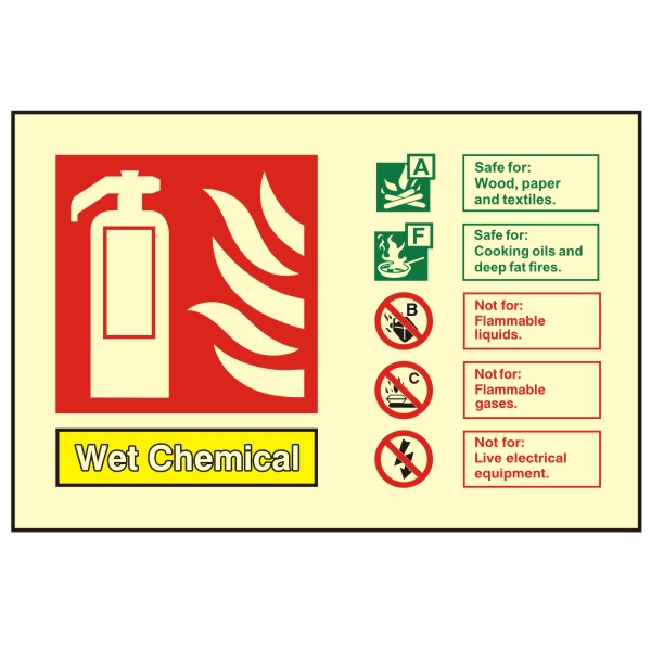 Wet Chemical ID Landscape Signs 100mm x 150mm
